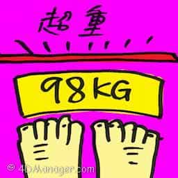 超重 overweight