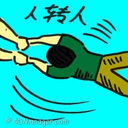 人转人 human transmission