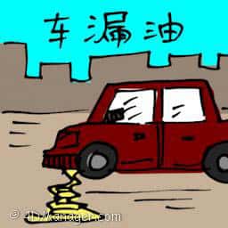 车漏油 fuel tank leaking