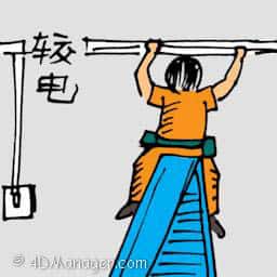 较电 fixing electric cable