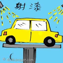 射漆 spray painting car