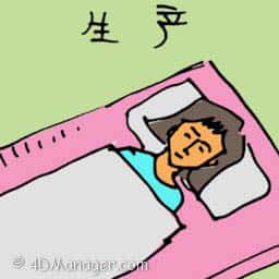 生产 giving birth