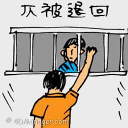 仄被退回 bounced cheque