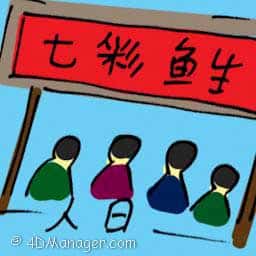 人日 human birthday