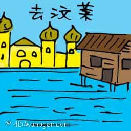 去汶莱 travel to brunei