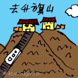 去升旗山 travel to penang hill