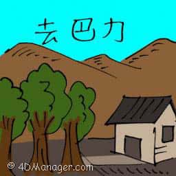 去巴力 travel to bali