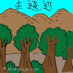 去淡边 travel to tampin