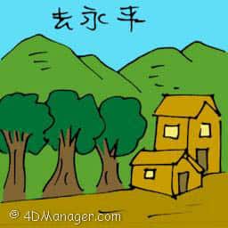 去永平 travel to yong peng