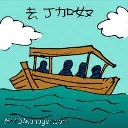 去丁加奴 travel to terengganu