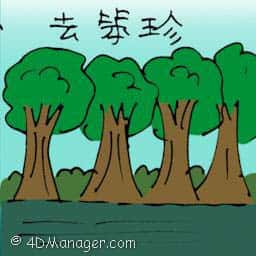 去笨珍 travel to pontian