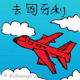去匈牙利 travel to hungary