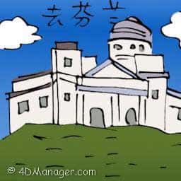 去芬兰 travel to finland