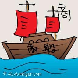 商 ancient commercial ship