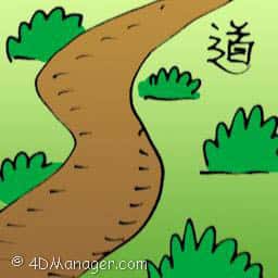 道 path