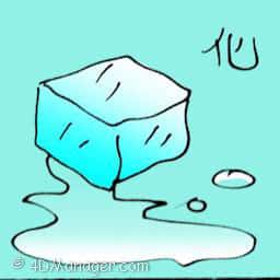 化 melting