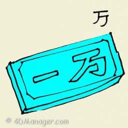 万 ten thousand
