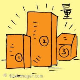 量 quantity