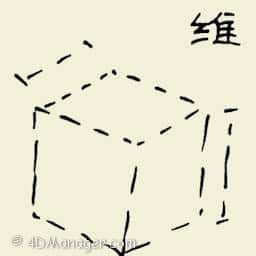 维 dimension