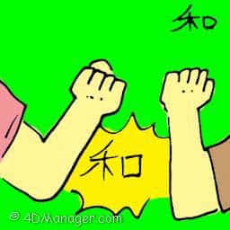 和 unity