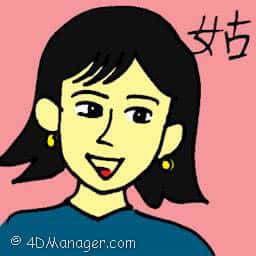 姑 auntie