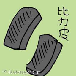比力皮 brake pad