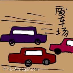 废车场 car scrapping