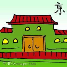 京 city of beijing