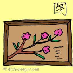 图 picture