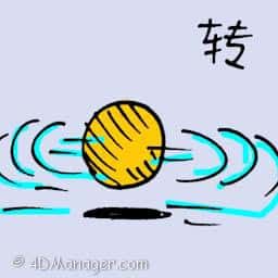 转 turn