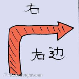 右 turn right
