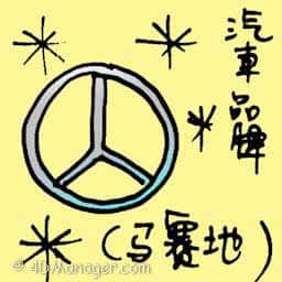 马赛地汽车品牌 mercedes brand