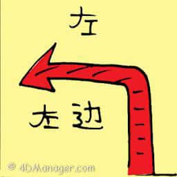 左 turn left