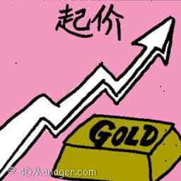 起价 price increase