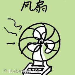 风扇 table fan