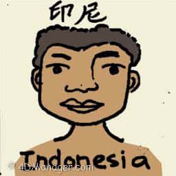 印尼 indonesia
