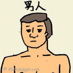 男人 men