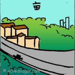 畝 mount faber