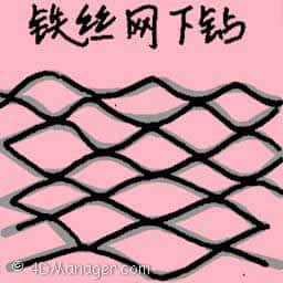 铁丝网下钻 crawl under fence