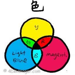 色 colour
