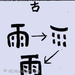 古 ancient