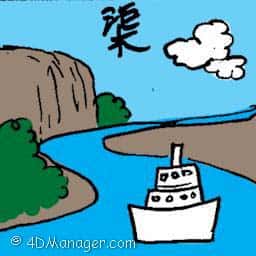 渠 water canal