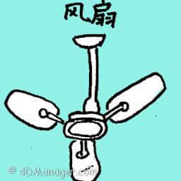 风扇 ceiling fan