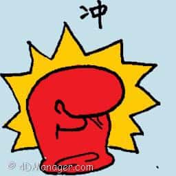 冲 punching