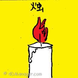烛 candle