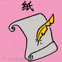纸 signing on paper