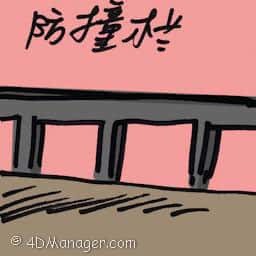防撞栏 crash barriers