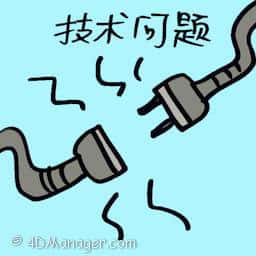 技术问题 technical problem