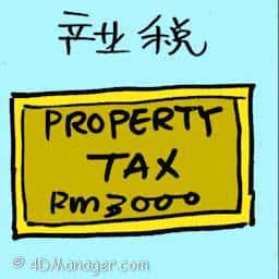 产业税 property tax