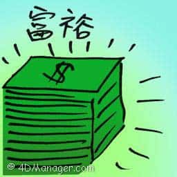 富裕 abundance of wealth